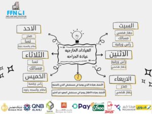 "الاطمئنان على الصحة و الكشف المبكر" 4 مؤسسة أصدقاء المعهد القومي للأورام - "الاطمئنان على الصحة و الكشف المبكر"